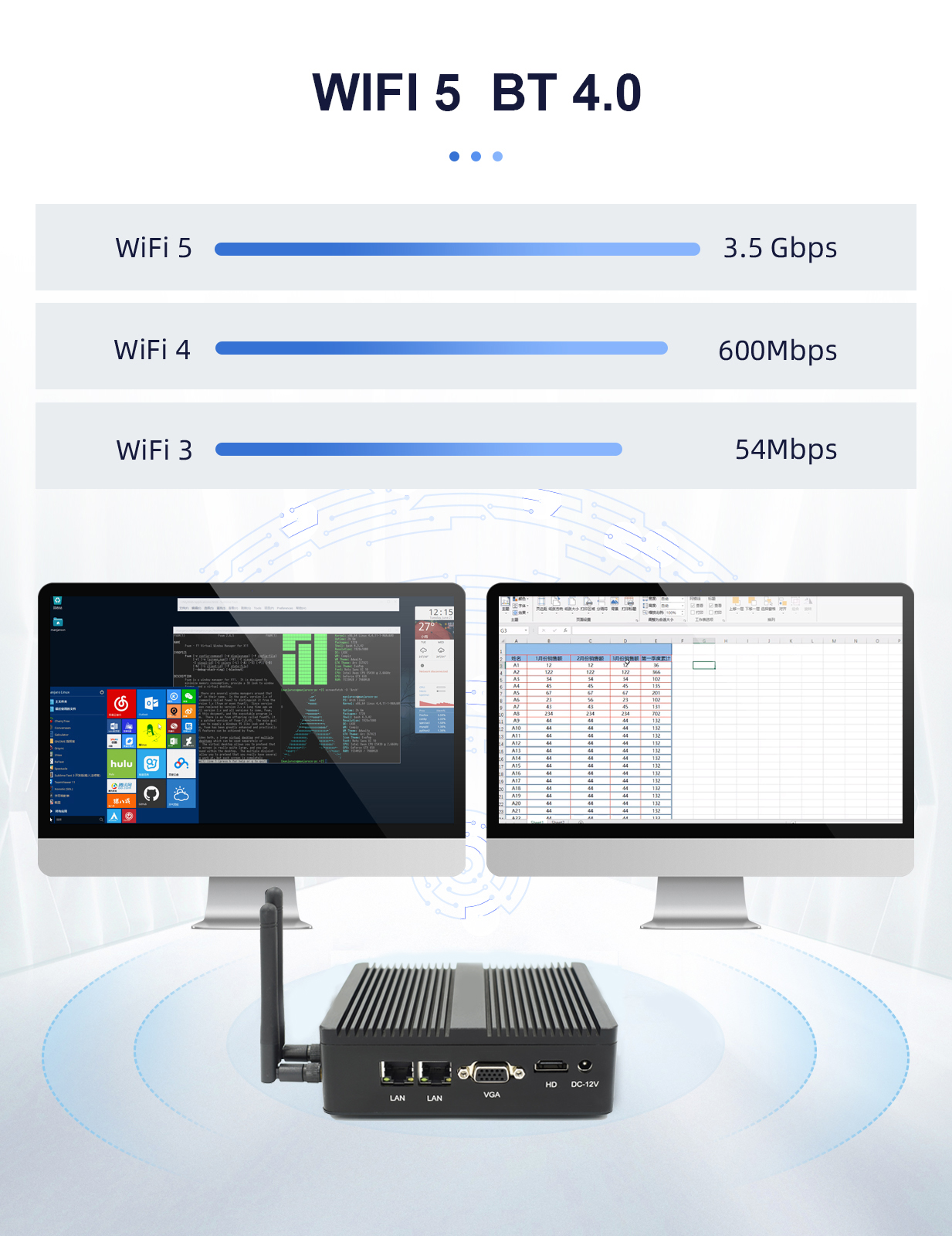 Desktop Mini PC