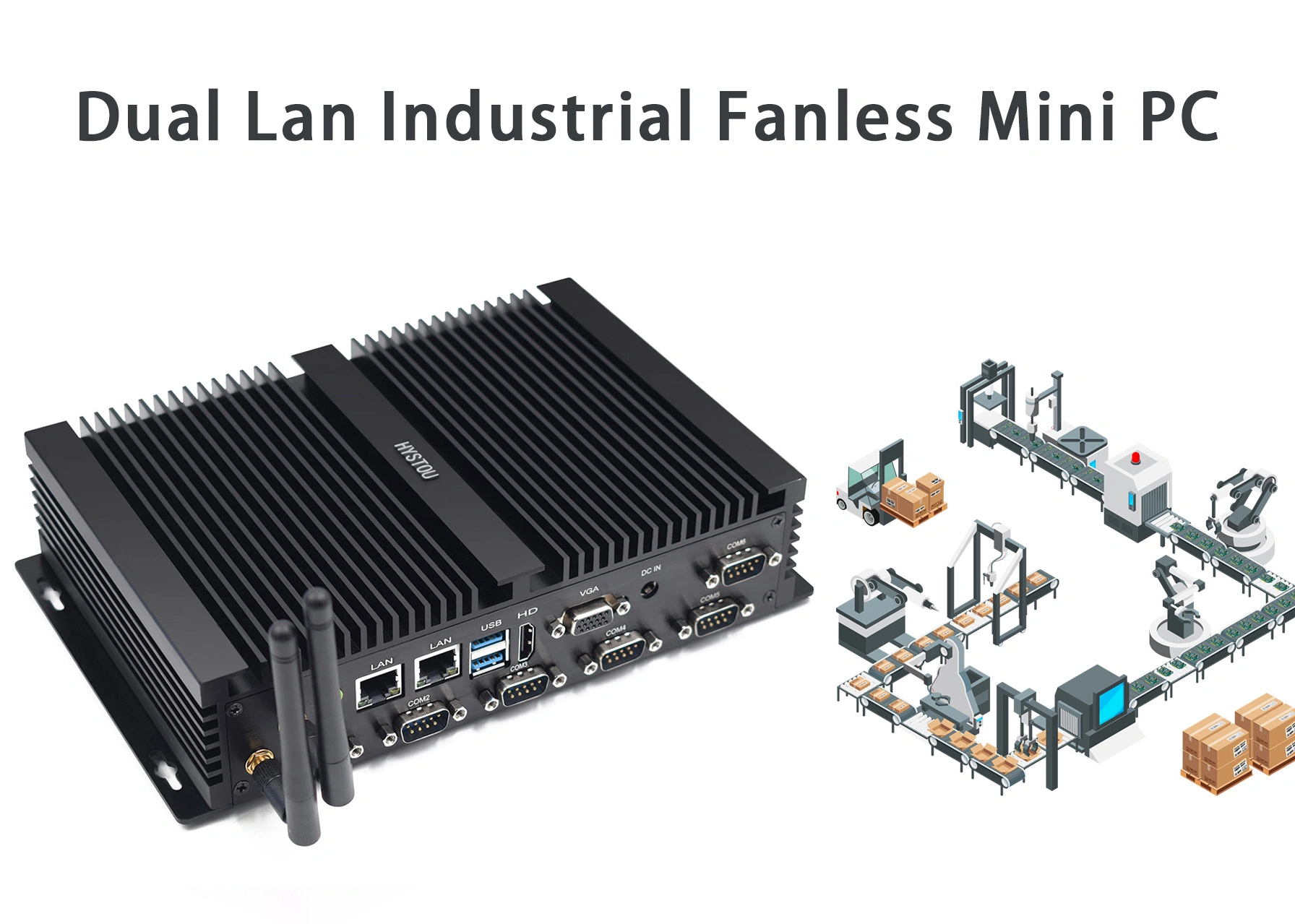 Mini PC