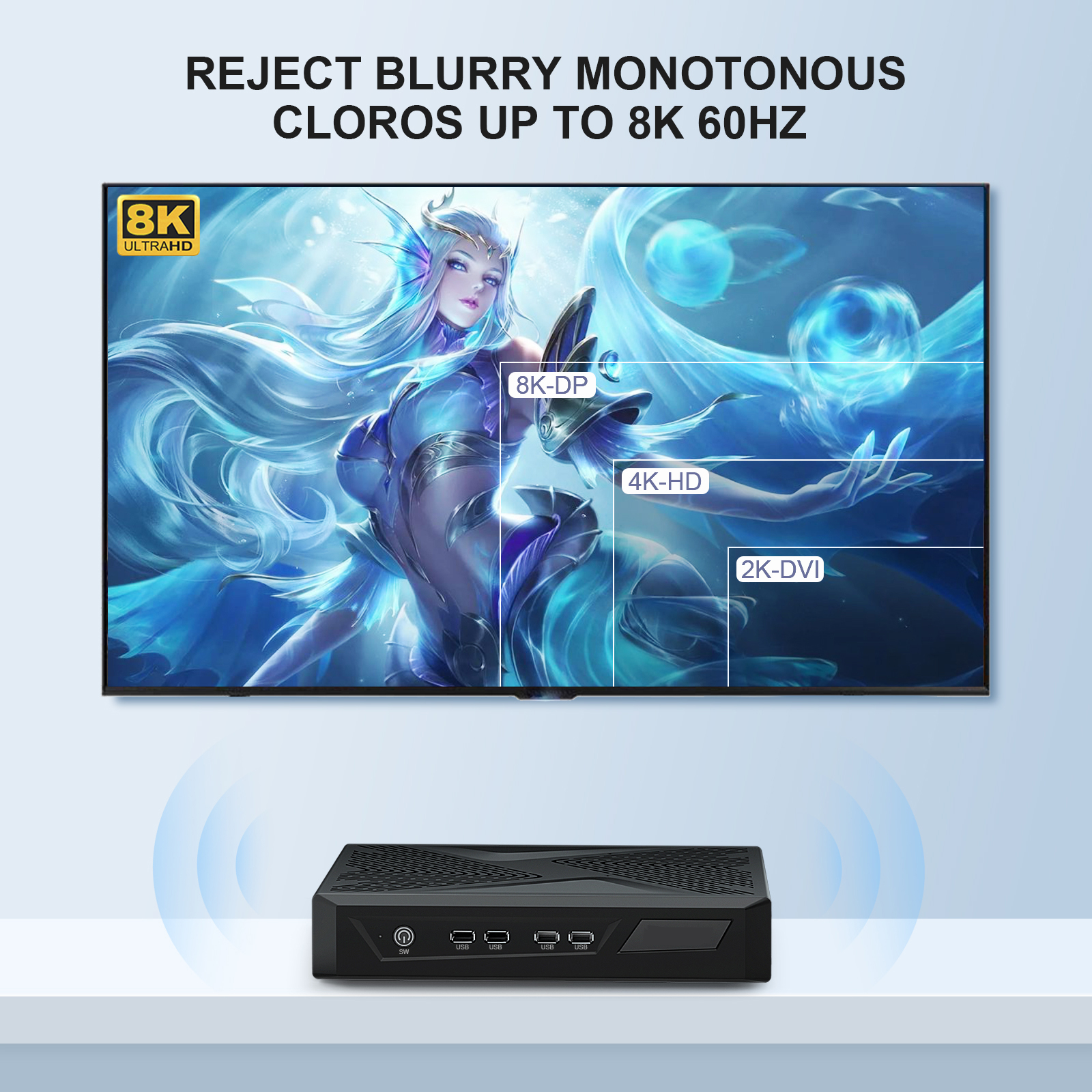 Desktop Mini PC