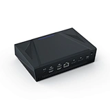 Triple Display Ports