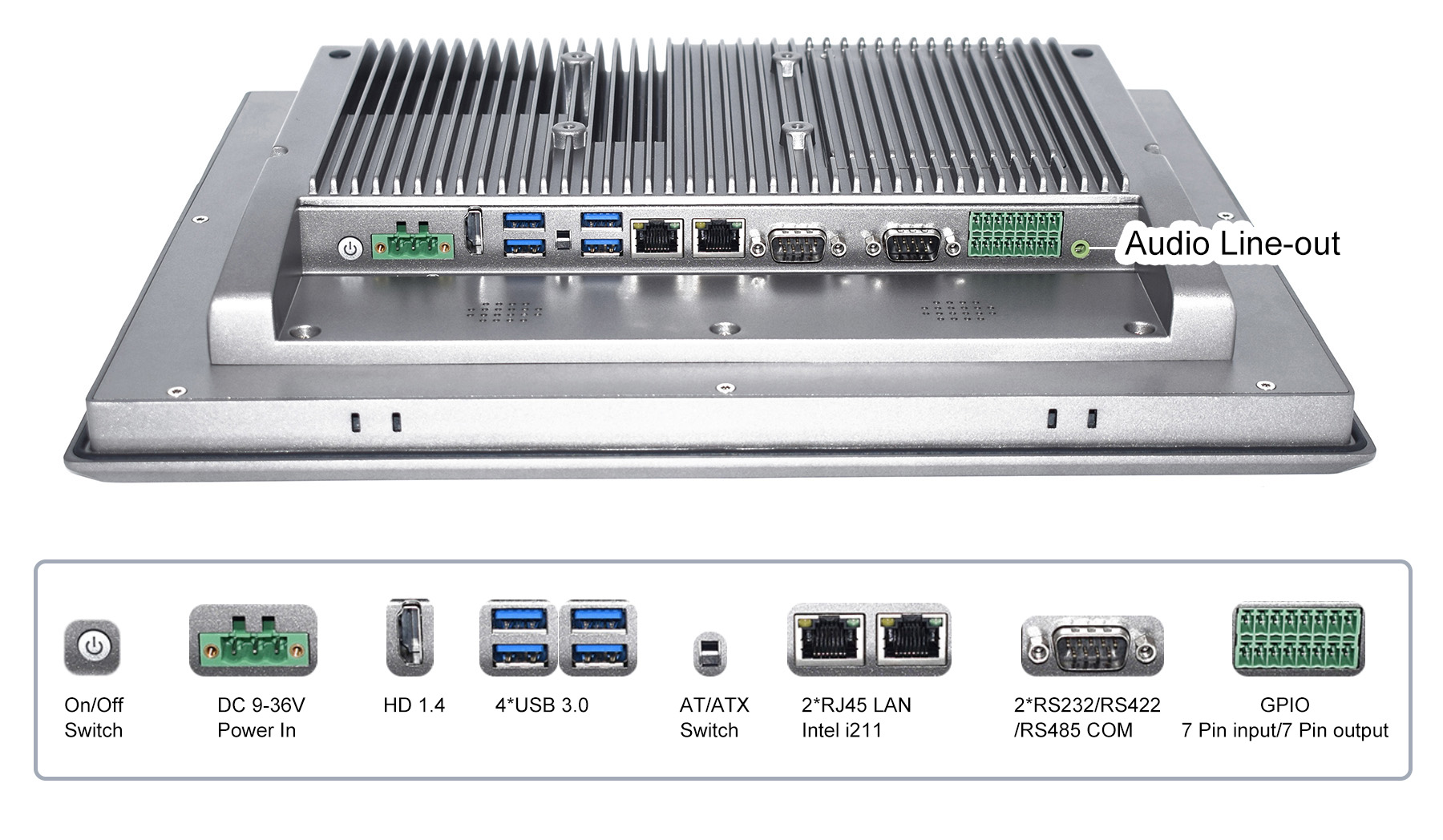Industrial Panel PC