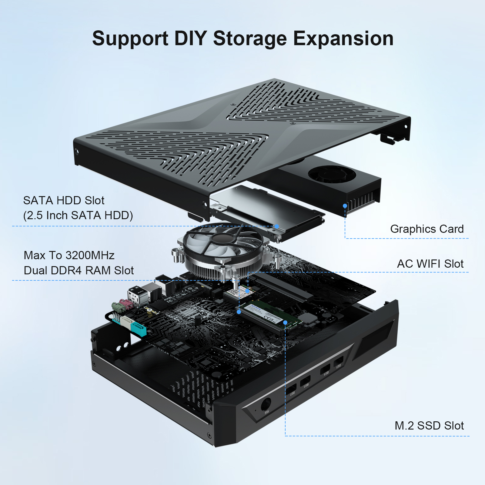 Desktop Mini PC