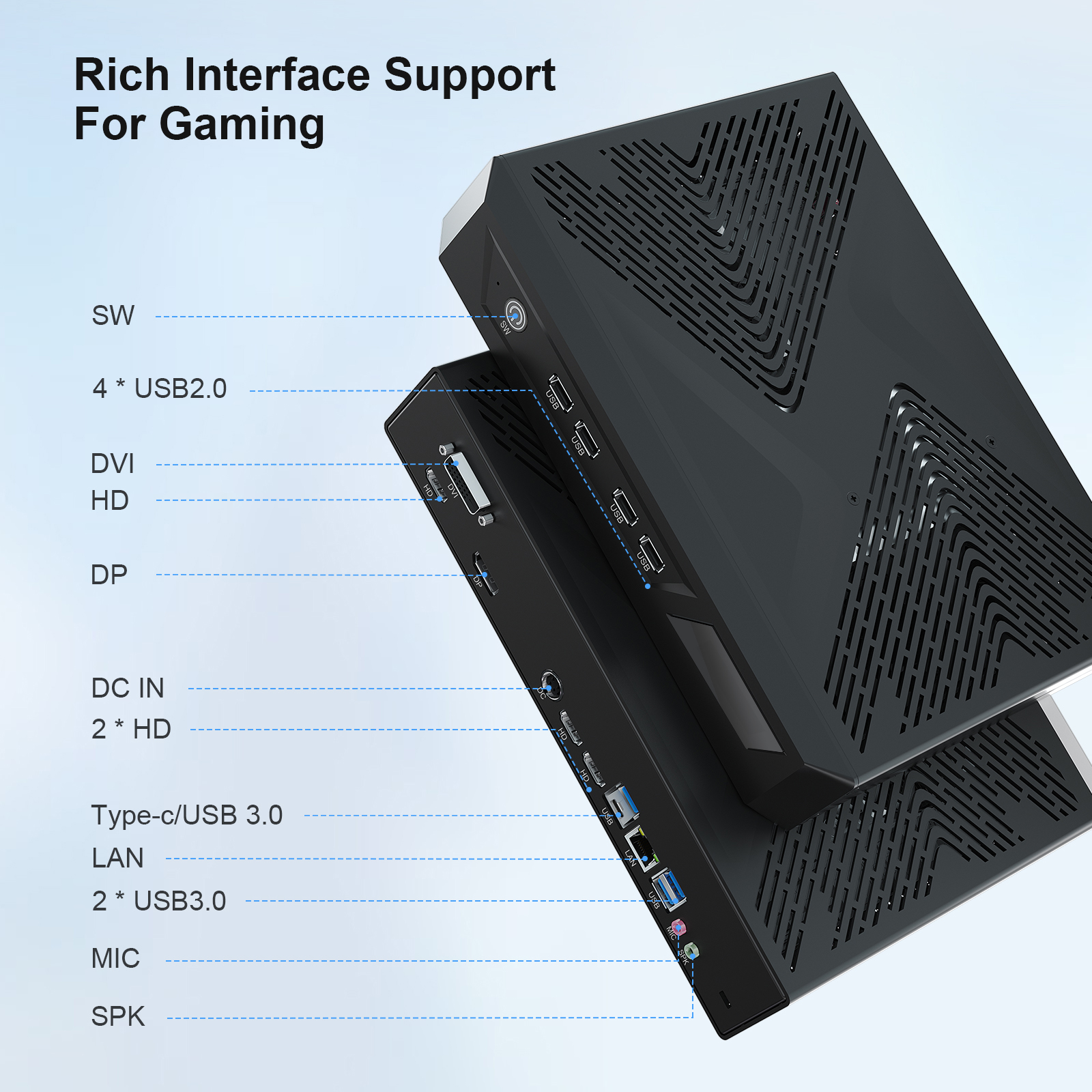 Desktop Mini PC