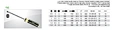 Plastic handle screwdriver