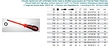 Torx head screwdriver tools
