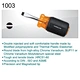 phillips screwdriver ph2