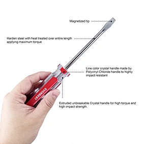 crystal handle screwdriver set tools
Magnetic Tip Crystal Handle Slotted And Phillips Screwdriver
Crystal handle Precision Torx Screwdriver with magnetic bits Type screwdiver