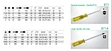 washing machine repair tools
Phillips screwdriver