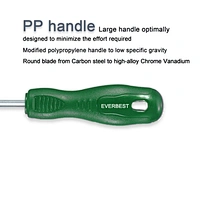 Plastic handle single color Magnetic Screwdrivers
POLYPROPYLENE PP Handle Screwdriver Home Repair tool set
Factory Plastic handle single color Magnetic Screwdrivers POLYPROPYLENE PP Handle Screwdriver Home Repair tool set