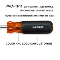 Household Screwdriver
9-in-1 Screwdriver Multi-tool is a versatile multi-bit
Faactory Interchangeable 9 In 1 Screw driver Set PVC TPE comfort and torque Hand tools Multi-function Household Screw driver