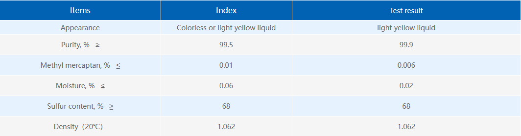 DMDS / Dimethyl Disulfide