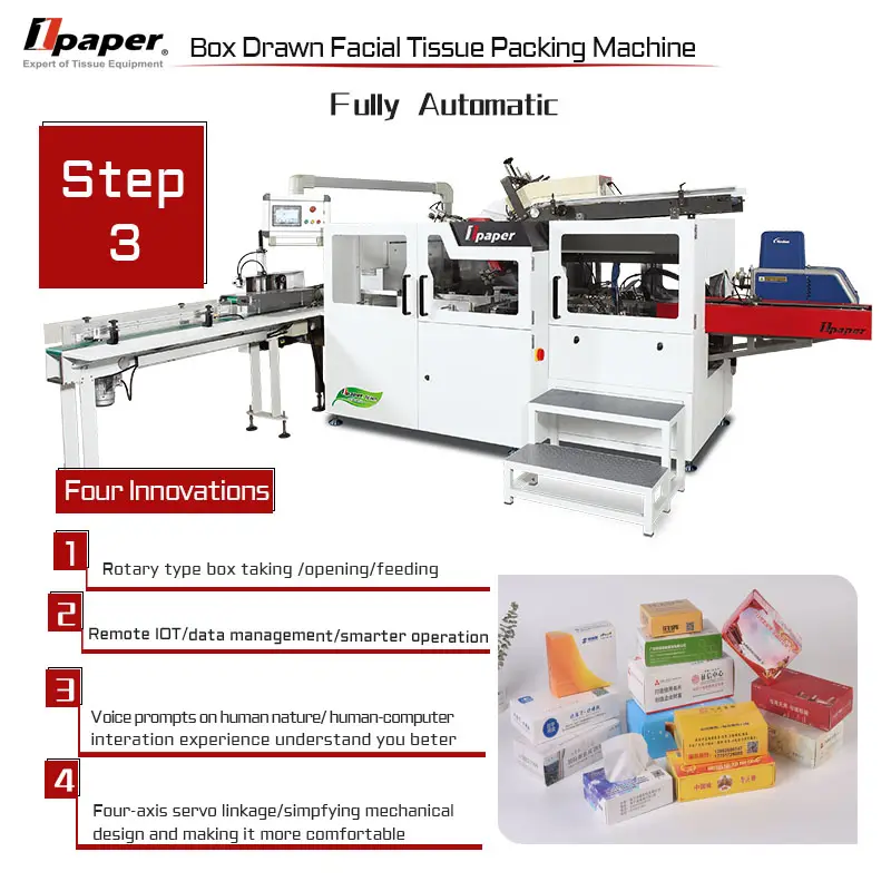 The Advantages of Automatic Cartoning Machine for Enterprises