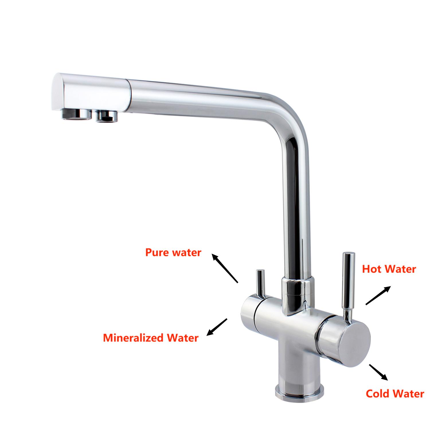 4 Way Kitchen Faucet means hot water,cold water, pure water and mineralized water