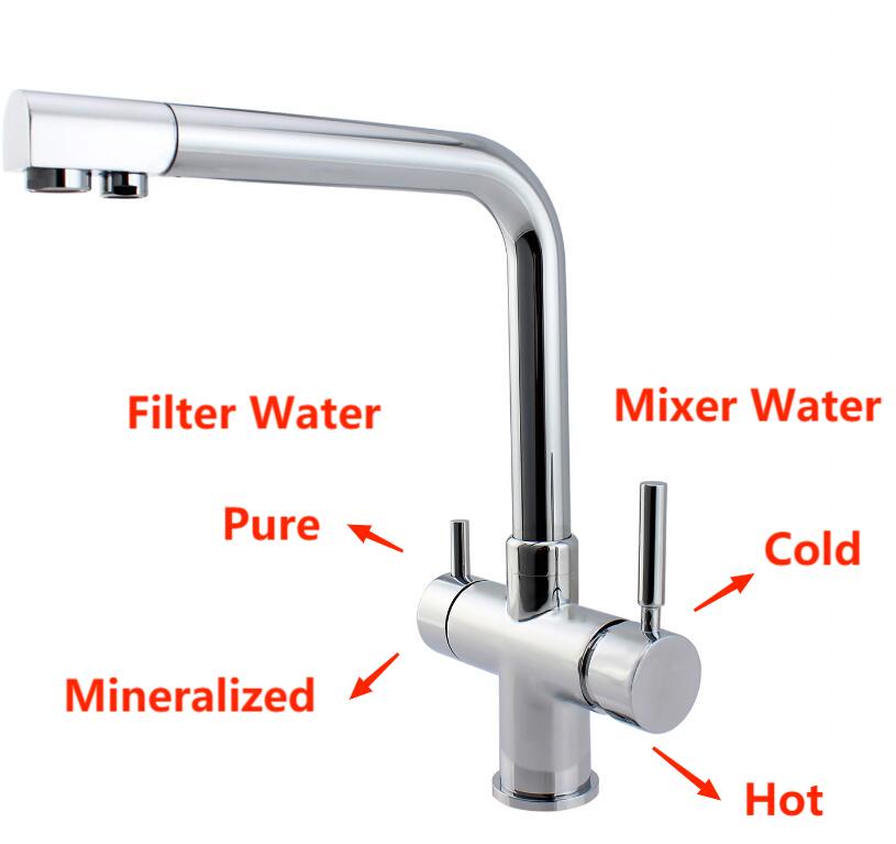 DOGO 4-in-1 Kitchen Tap, 4 Way Filter Water Tap