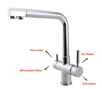 4 Way Kitchen Faucet means hot water,cold water, pure water and mineralized water