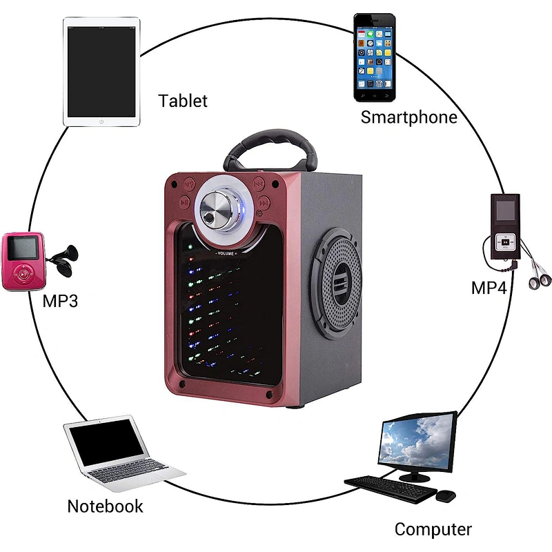 Portable Bluetooth Speaker with Subwoofer Rich Bass Wireless Stereo Outdoor Indoor PA Speakers