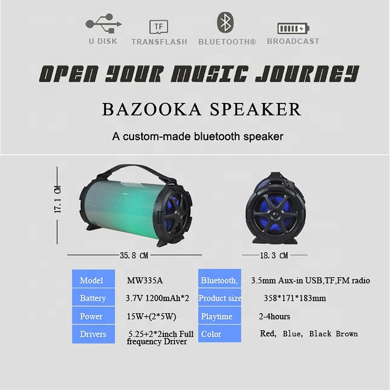 Outdoor Portable Wireless Speaker with USB/TF /FM/AUX IN/Karaoke/Color Changing Lights