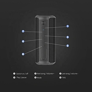 Dongguan Factory Outdoor IPX6 Water Proof Bocinas-Bluetooth RGB Professional Subwoofer High End Led Light Bluetooth Speakers