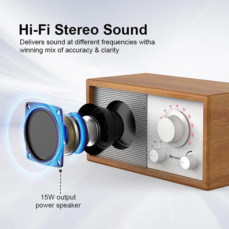 2024 New Exclusive Mold Wooden Bluetooth Speaker BT FM Radio Vintage Style Wonderful Music Wireless Speaker