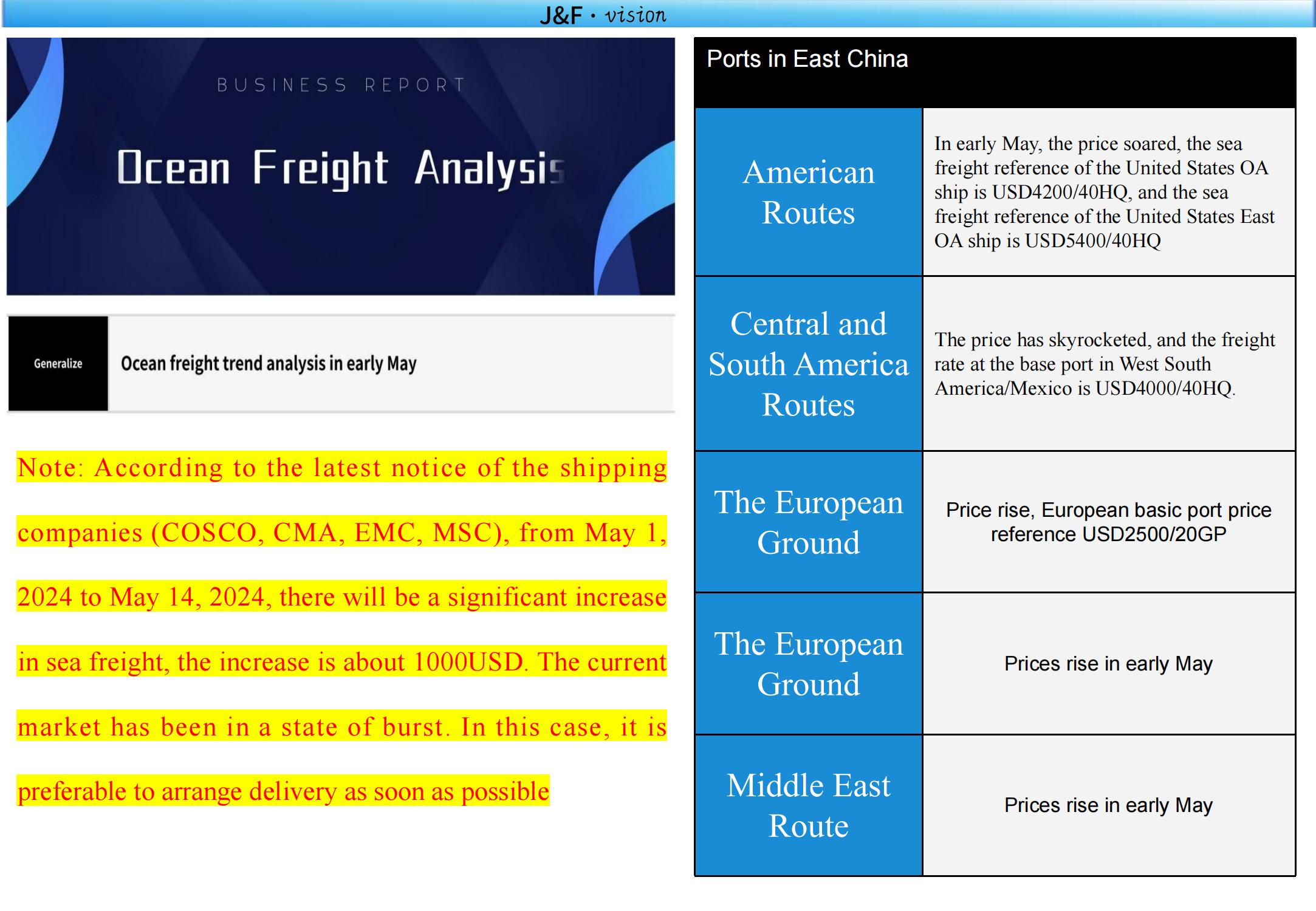  Ocean Freight