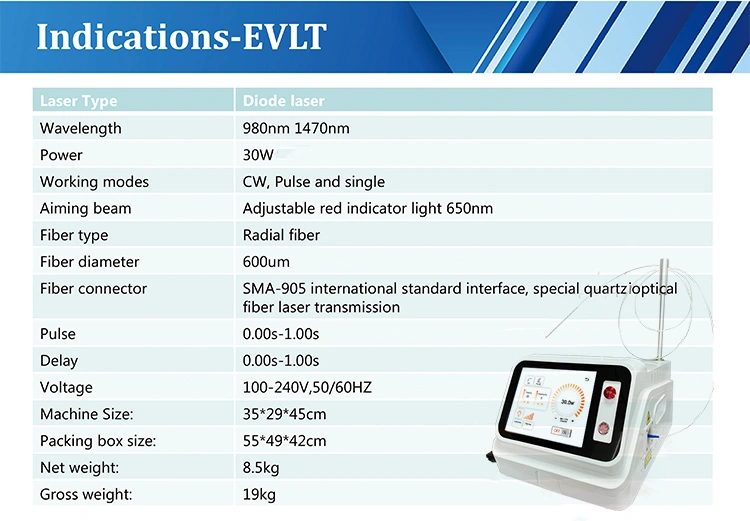 30W 980NM 1470NM DIODE LASER