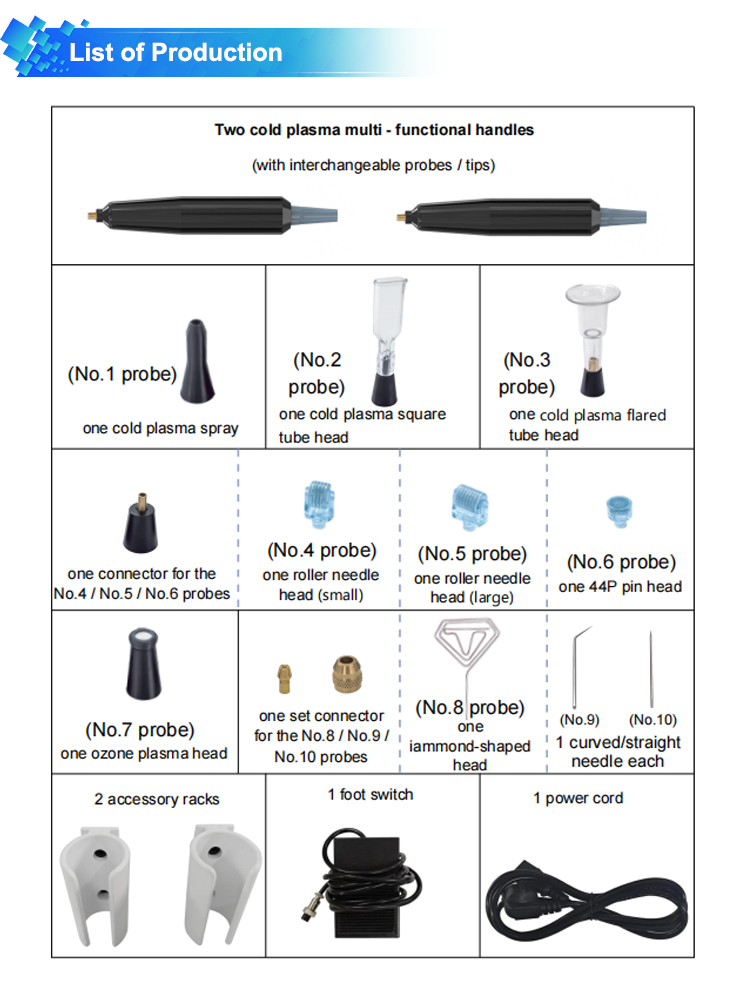 warmplasma machine professional