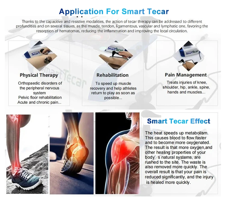 Physiotherapy And Beauty Skin Tightening