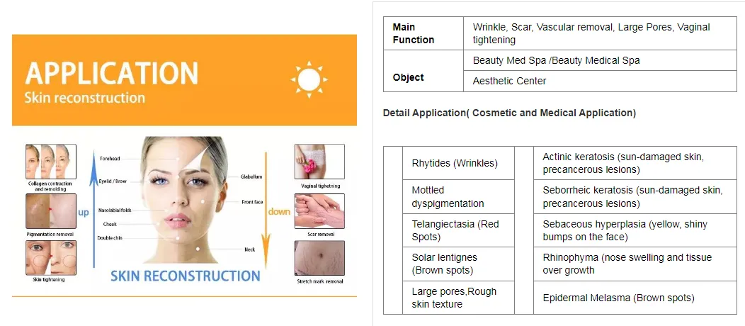 CO2 Laser Skin Renew
