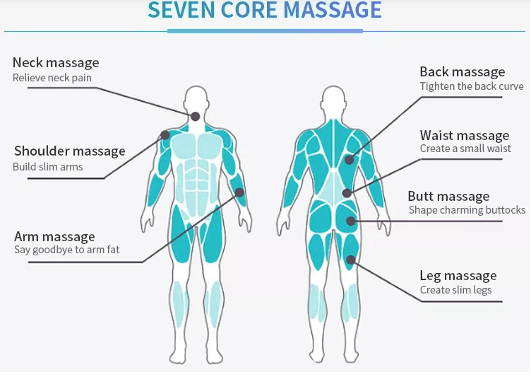 Neck massage remission