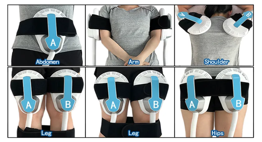 Body Stimulation Machine
