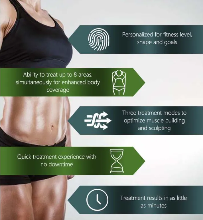 Build muscle and lose fat