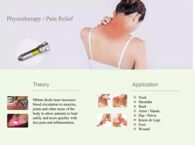 Liposuction