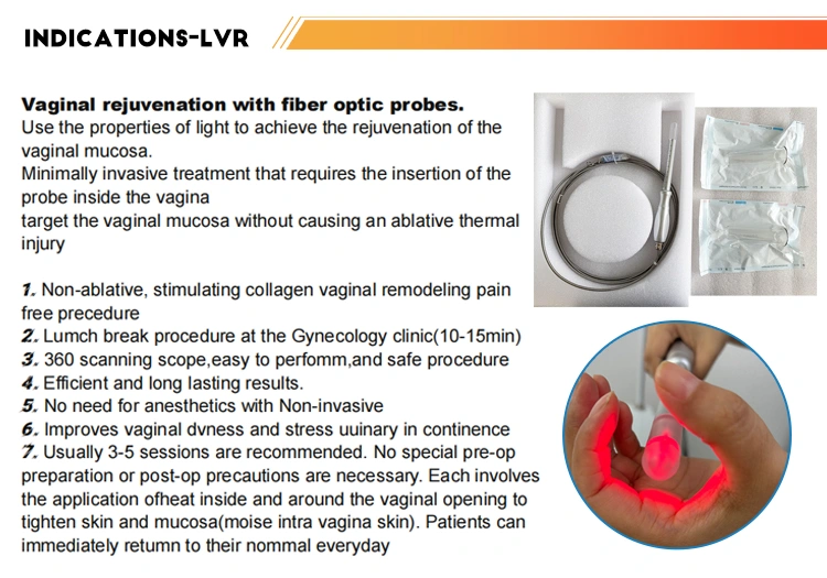 Vaginal Tightening