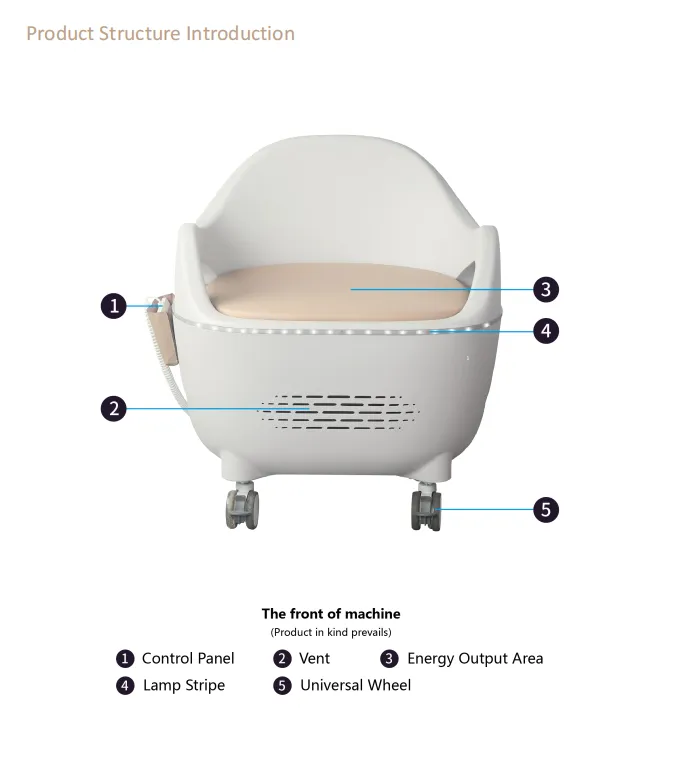 Pelvic Floor Chair ems