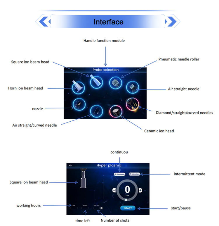 Cold-Plasma Pen 6-in-1