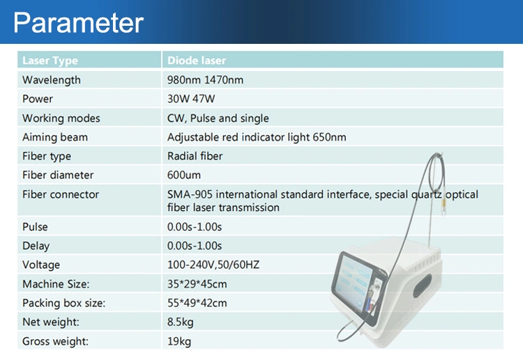 Hemorrhoid Remover 980nm 1470nm Diode Laser