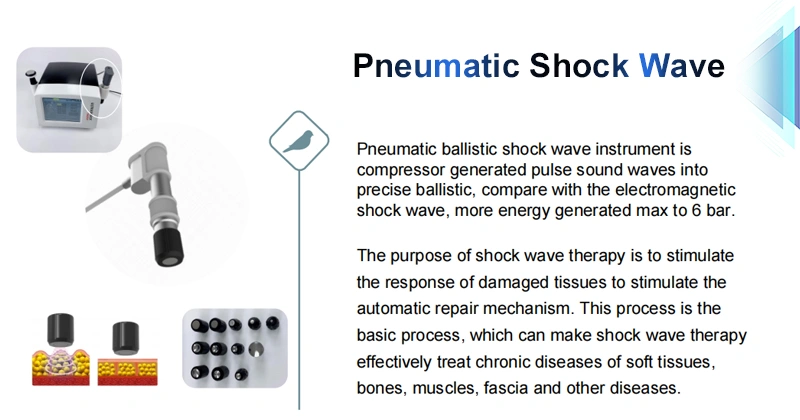 shockwave