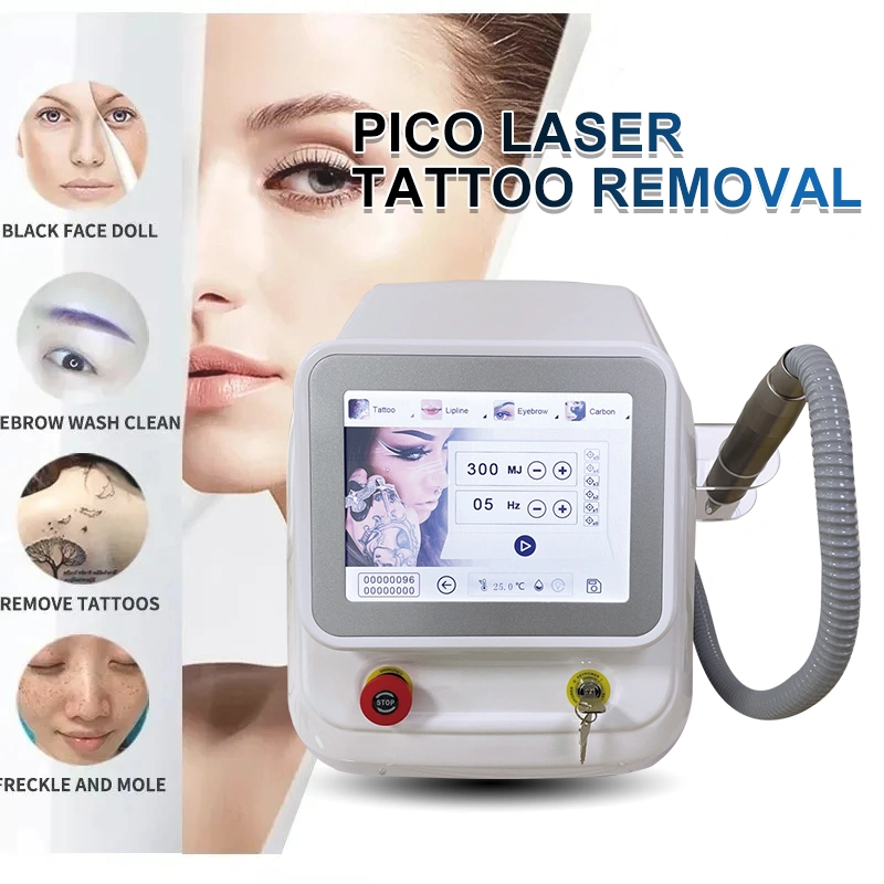 picosecond laser