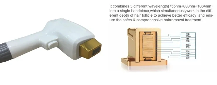 3 different wavelength (808nm+1064nm+755nm)