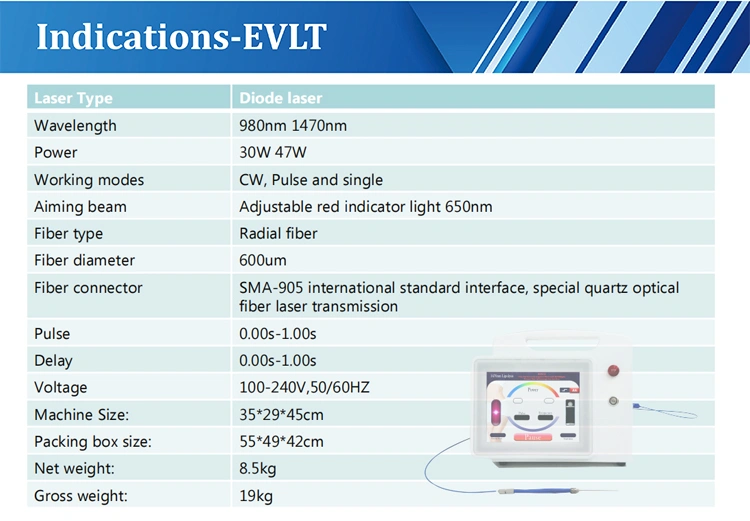 evlt laser fibers vascular laser machine