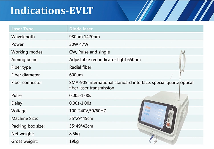 980nm1470nm diode laser