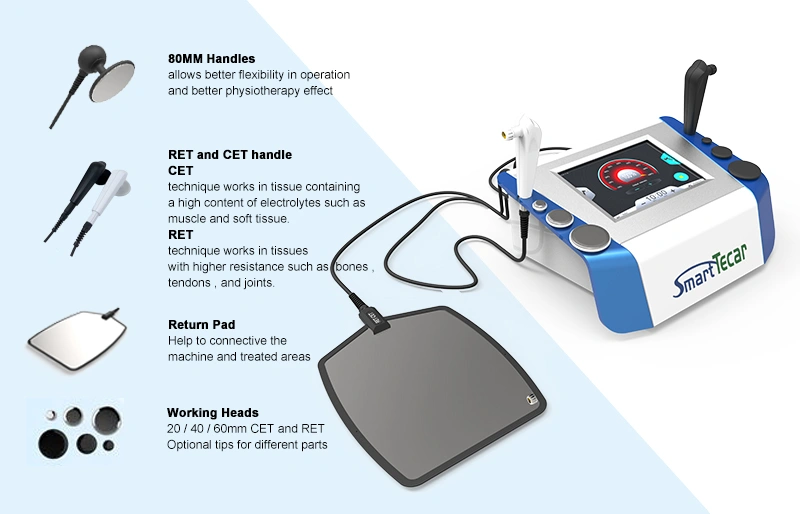 Physiotherapy