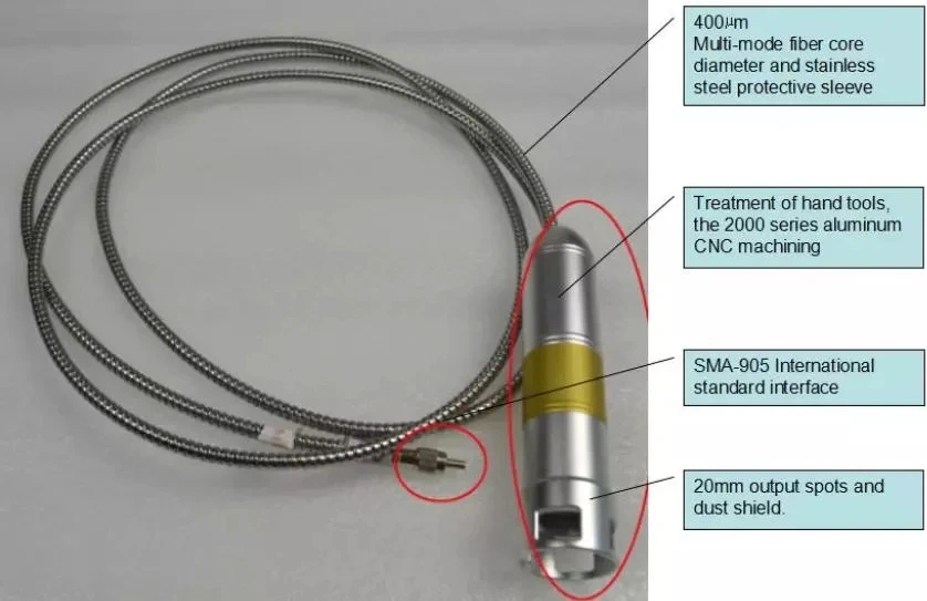 980 1470 Diode Laser