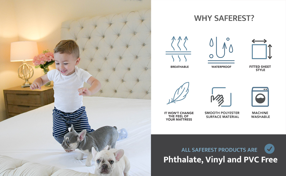 mattress protectors, mattress covers,
