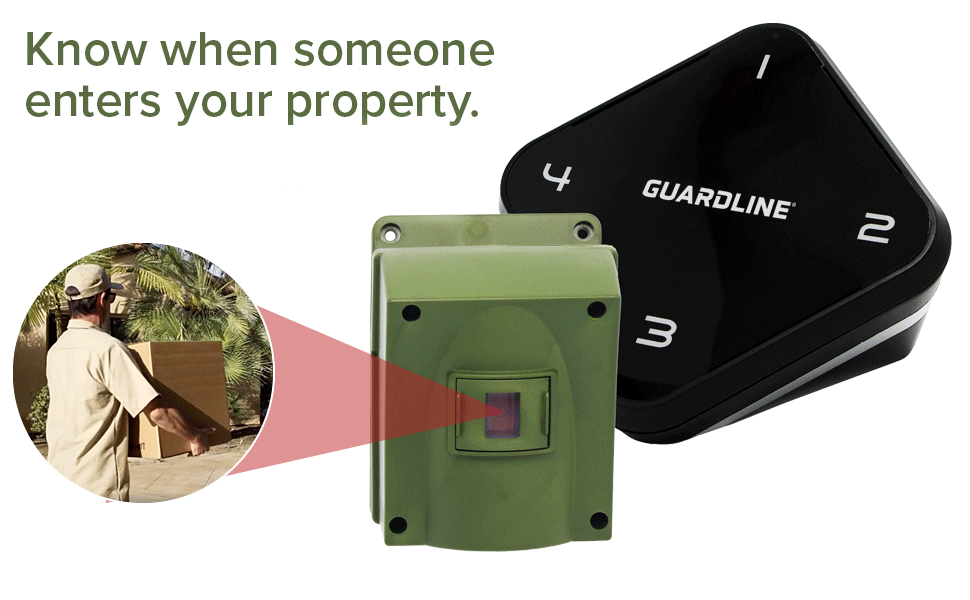 Guardline