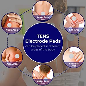 TENS Unit Pads Round