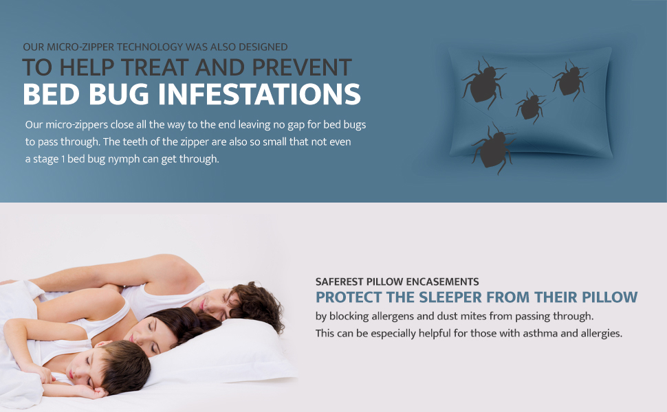 mattress encasements, pillow encasements
