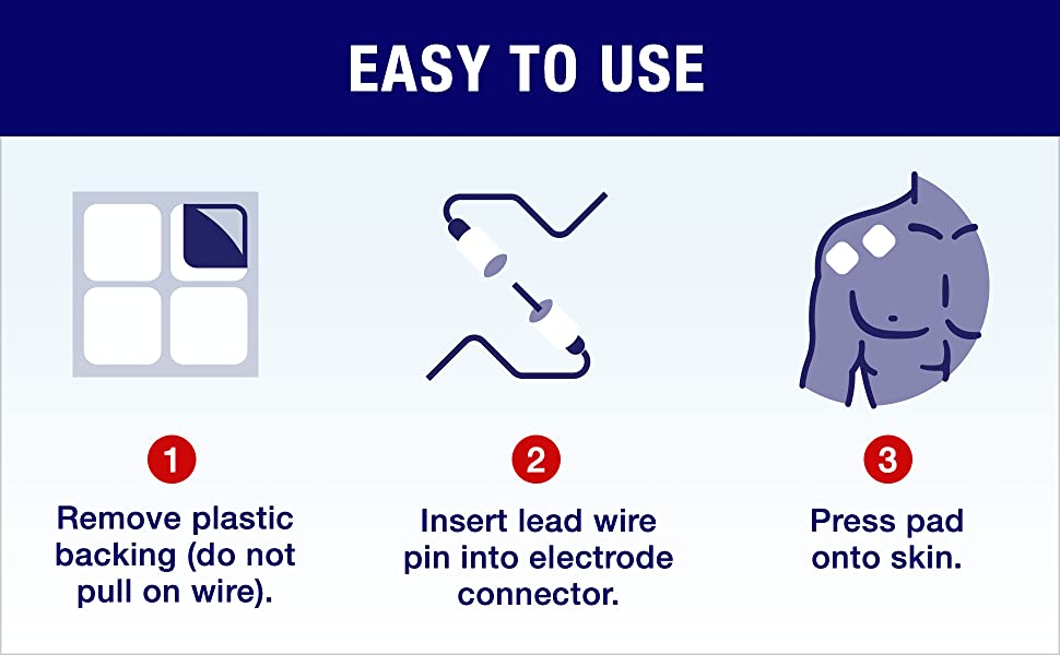 Easy to Use