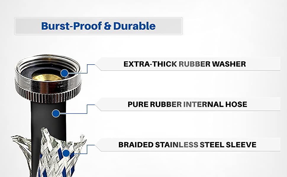 K&J Products