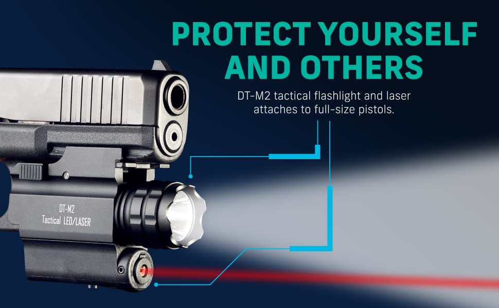 Protect Yourself and Others